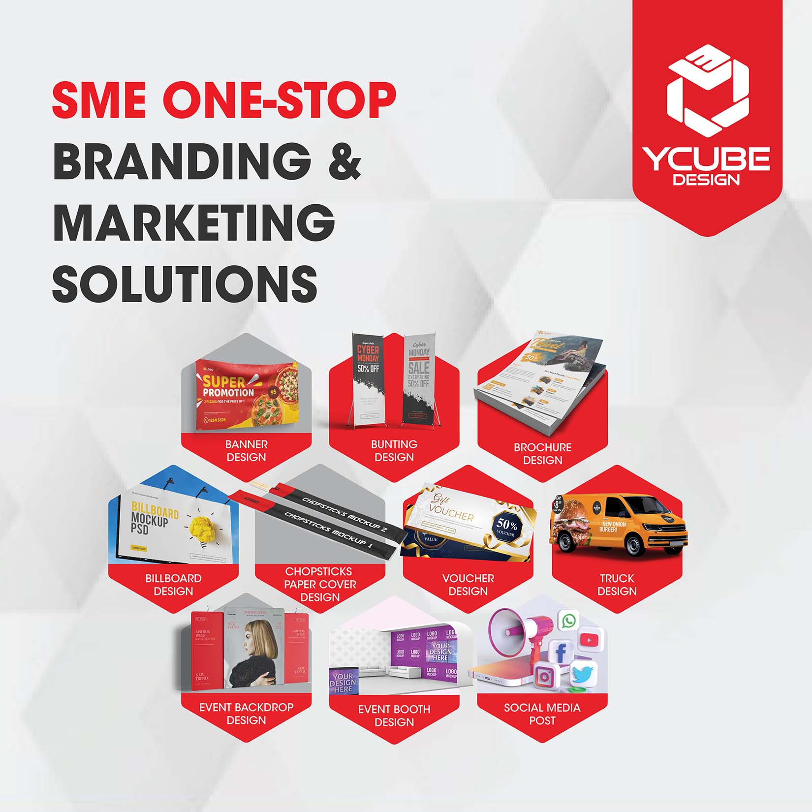 The Infinity Of Branding Solution By Ycube